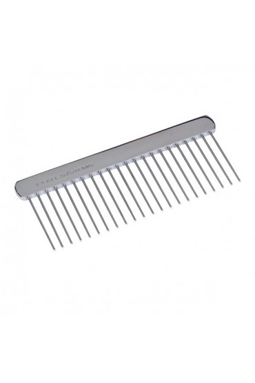 All Systems The Ultima...